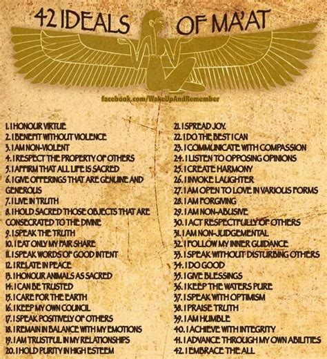 maat ideals list.